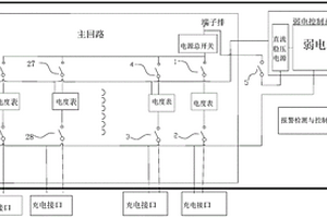 電動汽車集群式交流充電機