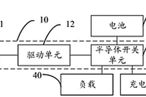 電池控制裝置及電動車