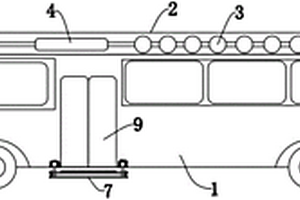 采用氫燃料為電池動力的城市公交車