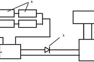 電動汽車能量管理系統(tǒng)