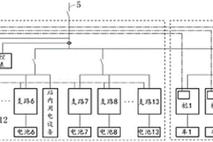 充換電一體站