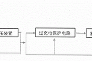 新型光貓無線路由一體機裝置