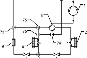 耦合車載空調(diào)動(dòng)力電池組用制冷制熱系統(tǒng)