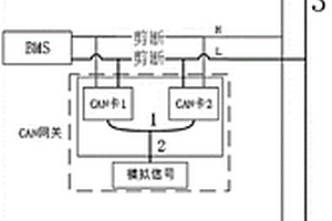 用于三電HiL聯(lián)調(diào)系統(tǒng)的CAN網(wǎng)關(guān)