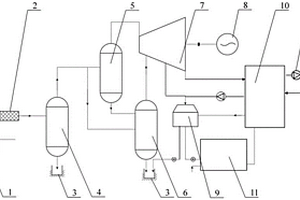 基于干熱巖蒸汽擴容發(fā)電系統(tǒng)的吸收式熱泵供熱系統(tǒng)