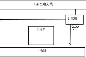 由光束組成的┒形架空電力線限高光柱預警裝置