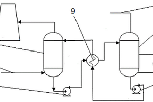 基于光熱電儲(chǔ)的太陽(yáng)能-燃煤機(jī)組碳捕集供熱系統(tǒng)