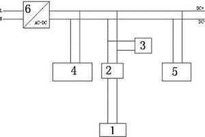 通訊基站太陽能發(fā)電直流并網(wǎng)供電系統(tǒng)