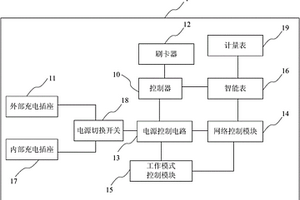 智能充換電控制設(shè)備的控制電路