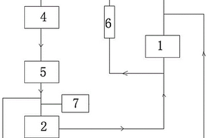 電池包均衡型熱管理系統(tǒng)