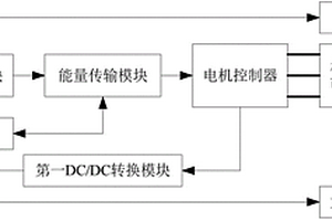 電動汽車及其車載供電裝置