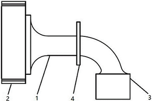 電池包線束轉(zhuǎn)換器