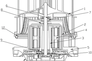 車載空調(diào)用外轉(zhuǎn)子大功率無刷電機