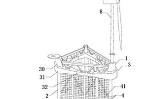 漁業(yè)網(wǎng)箱與浮式風(fēng)機(jī)基礎(chǔ)組合結(jié)構(gòu)