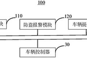 汽車提醒裝置、車輛及系統(tǒng)