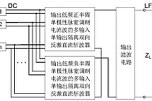 多繞組分時(shí)供電隔離反激直流斬波型單級(jí)多輸入逆變器