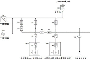 大小倍率結(jié)合的電力儲能電池支撐的源儲荷網(wǎng)