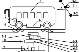 基于電動(dòng)汽車的無線充電裝置