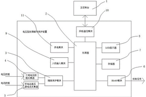 電壓型故障解列保護裝置及其保護方法