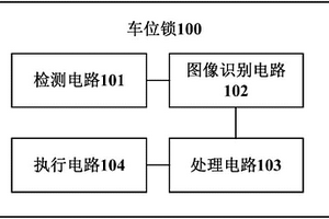 車(chē)位鎖及停車(chē)管理系統(tǒng)