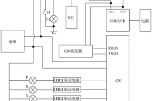 汽車擋位傳感器控制板測(cè)試工裝