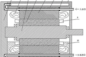 雙重冷卻的電機(jī)結(jié)構(gòu)