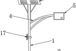 可自動(dòng)調(diào)節(jié)亮度的太陽能LED路燈