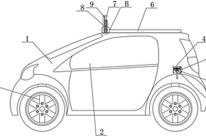 具有防風(fēng)機(jī)構(gòu)的環(huán)保車(chē)