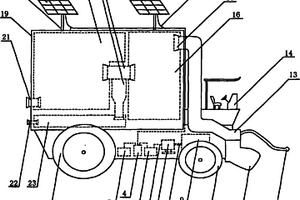 太陽能光伏發(fā)電系統(tǒng)應(yīng)用在電動(dòng)采棉機(jī)上的動(dòng)力裝置