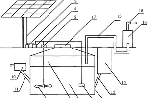 太陽能光伏發(fā)電系統(tǒng)應(yīng)用在沼氣池上的增效裝置