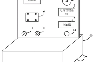 電池管理系統(tǒng)教學(xué)裝置