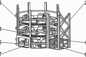 多層轉(zhuǎn)盤式車庫(kù)
