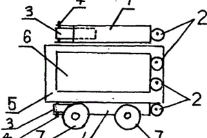 零污染自發(fā)電電車