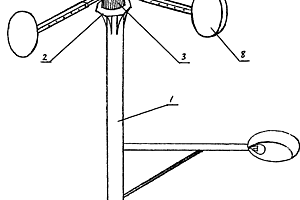 小型風(fēng)力發(fā)電裝置