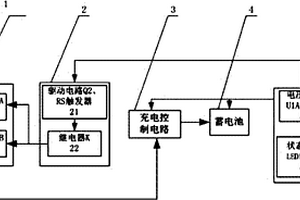 太陽電池連接自動(dòng)轉(zhuǎn)換器