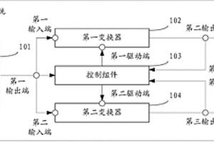 直流電源系統(tǒng)