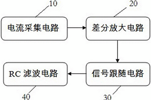 車載充電機輸出電流采樣電路