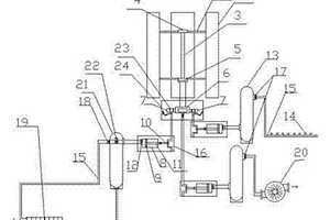 垂直軸風(fēng)車氣壓機(jī)多組合裝置