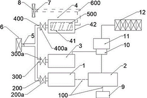 節(jié)能的電動汽車空調(diào)系統(tǒng)