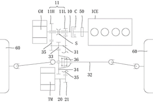 混合動力傳動系統(tǒng)、混合動力系統(tǒng)和汽車