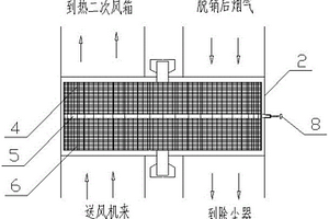 帶中部聲波吹灰的自清潔回轉(zhuǎn)式空氣預(yù)熱器