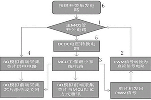 BMS同步檢測關(guān)機功耗電路