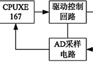 純電動(dòng)轎車主控制器的繼電器故障檢測(cè)電路