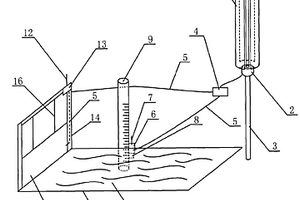 風(fēng)力發(fā)電系統(tǒng)向水位傳感器供電的測(cè)報(bào)水位裝置