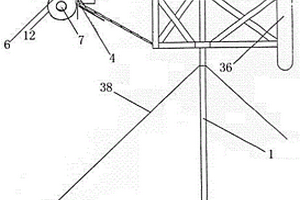 采用集風(fēng)器的直擊式風(fēng)力發(fā)電設(shè)備機(jī)組