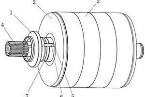 轉(zhuǎn)子壓套拉伸成型結(jié)構(gòu)