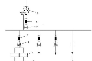 光伏電能電動(dòng)汽車(chē)充電系統(tǒng)