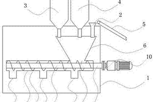 用于生物燃料制粒的料倉均布器