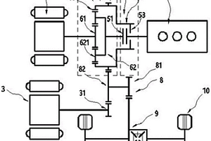 用于混合動(dòng)力車輛的切換式驅(qū)動(dòng)裝置