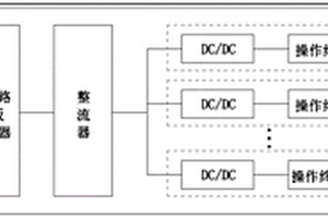 千伏移動變電站